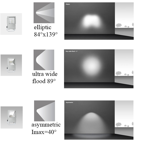 Đèn Châu Âu - Đèn LED Châu Âu - Đèn LED Cao Cấp - Đèn Cao Cấp -EUROLAMP