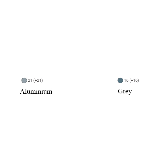 Đèn Châu Âu - Đèn LED Châu Âu - Đèn LED Cao Cấp - Đèn Cao Cấp -EUROLAMP