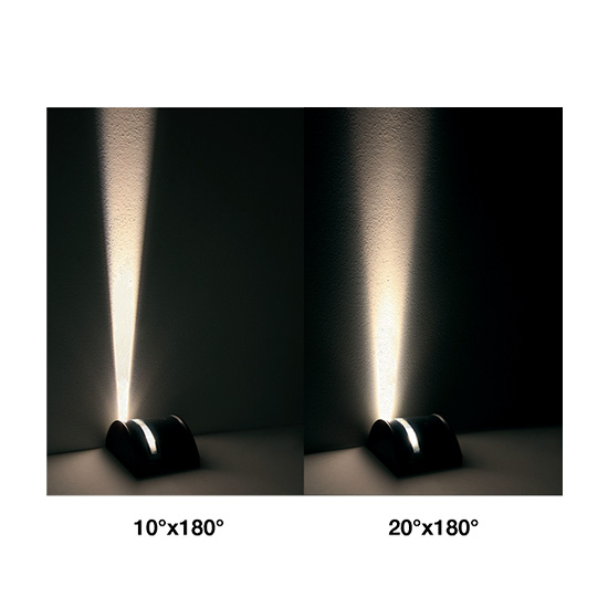 Đèn Châu Âu - Đèn LED Châu Âu - Đèn LED Cao Cấp - Đèn Cao Cấp -EUROLAMP