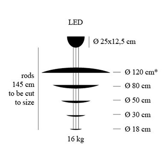 Đèn Châu Âu - Đèn LED Châu Âu - Đèn LED Cao Cấp - Đèn Cao Cấp -EUROLAMP